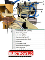 Electroweld Pneumatically Operated Ring Butt Welder 200KVA (RNGW-200PN)