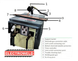 Electroweld Poke Gun Type - Single Sided Dual Head Portable Spot Welder 20KVA