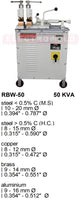 Electroweld Hand Operated Rod Butt Welder 50KVA (RBW-50)