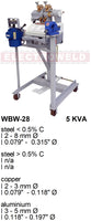 Electroweld Wire Butt Welder 5KVA (WBW-28)